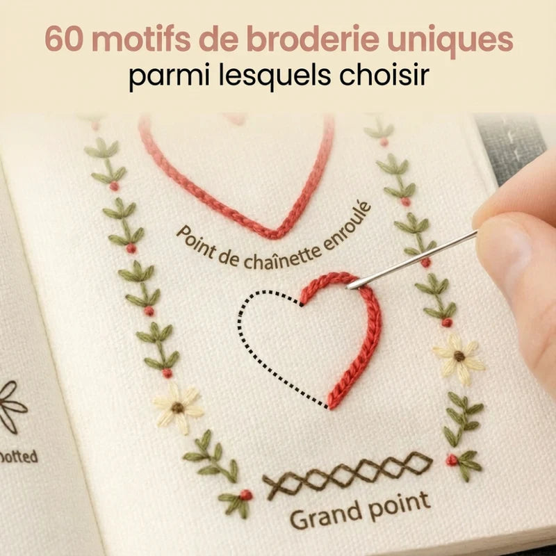 Le Livre de Broderie Créative – MyOrnela™
