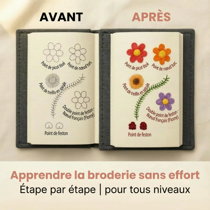 Le Livre de Broderie Créative – MyOrnela™